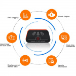 Vgate Icar2 Obd2 ELM327 Mini WiFi Διαγνωστικό - Ιδανικό Για iOS