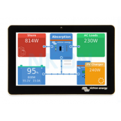 Συσκευές GX - Προϊόντα Ελέγχου & Επικοινωνίας