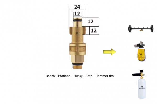 Wevora Μεταλλικός Αντάπτορας Bosch - Husky - Portland Για Αφροποιήτες