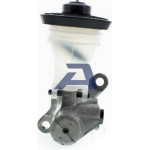 Aisin Άνω αντλία, Συμπλέκτης - CMT-006