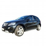 Πλαϊνό Σκαλοπάτι Δεξί Για Mercedes-Benz ML-Class (W164) 05-11 1 Τεμάχιο