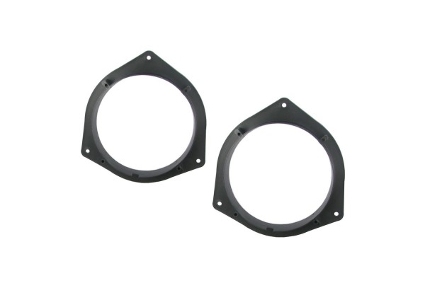 Βάσεις Ηχείων Kia