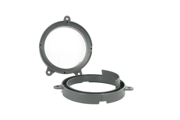 Βάσεις Ηχείων Renault Βάσεις Ηχείων Renault