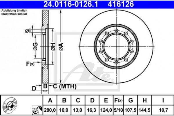 Ate Δισκόπλακα - 24.0116-0126.1