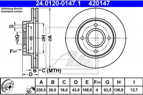 Ate Δισκόπλακα - 24.0120-0147.1