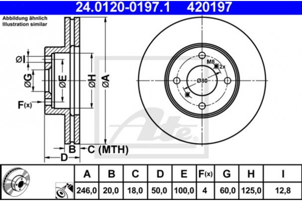 Ate Δισκόπλακα - 24.0120-0197.1