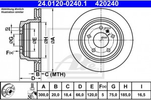 Ate Δισκόπλακα - 24.0120-0240.1