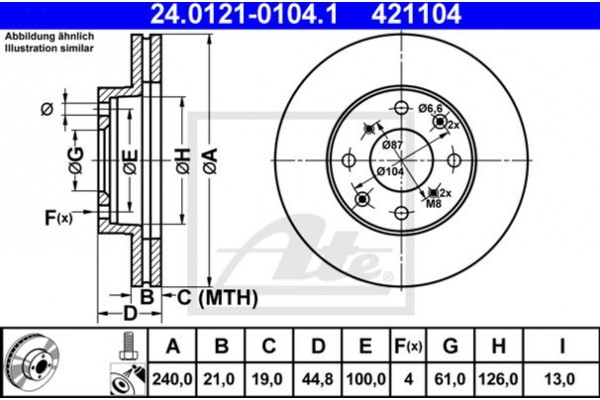 Ate Δισκόπλακα - 24.0121-0104.1