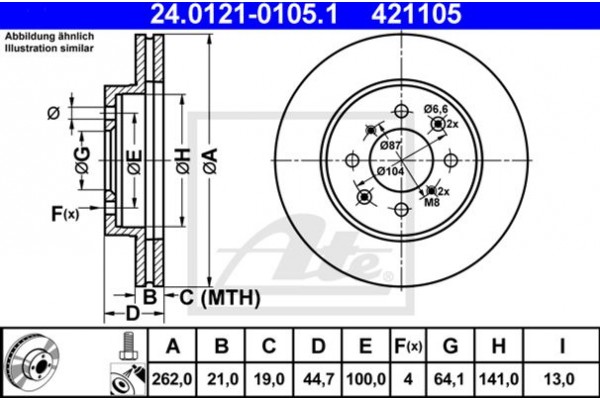 Ate Δισκόπλακα - 24.0121-0105.1