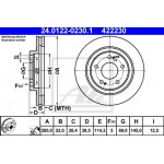 Ate Δισκόπλακα - 24.0122-0230.1 Ate Δισκόπλακα - 24.0122-0230.1