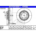 Ate Δισκόπλακα - 24.0124-0220.1