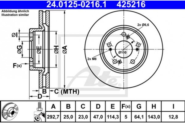 Ate Δισκόπλακα - 24.0125-0216.1