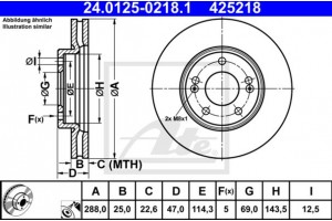 Ate Δισκόπλακα - 24.0125-0218.1