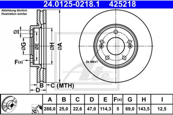 Ate Δισκόπλακα - 24.0125-0218.1