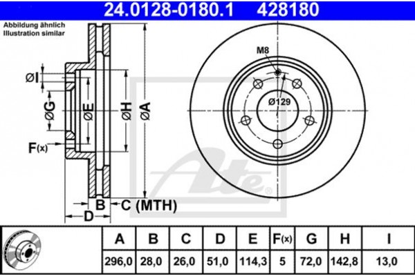 Ate Δισκόπλακα - 24.0128-0180.1