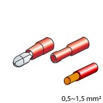 Lampa Bullet & Receptacle Connector Kit 40Pcs