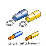 Lampa Ring Terminals Kit Yellow/Blue