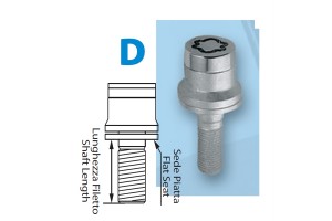Μπουλόνι 12x1,5 25,5mm Κωνικό Inox