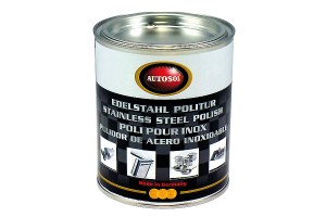 Γυαλιστικο Ανοξειδωτων Επιφανειων