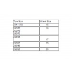 Αλυσιδα Χιονιου 16MM - Νο. 265 Αλυσιδα Χιονιου 16MM - Νο. 265