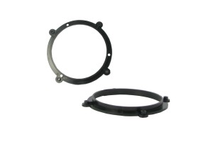 Βάσεις Ηχείων Audi