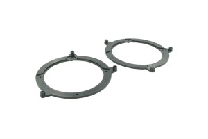 Βάσεις Ηχείων Bmw