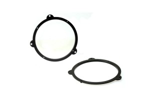 Βάσεις Ηχείων Bmw