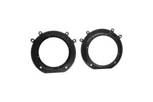 Βάσεις Ηχείων Peugeot