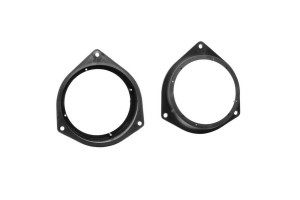 Βάσεις Ηχείων Peugeot