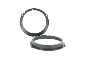 Βάσεις Ηχείων Ford