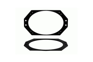 Βάσεις Ηχείων Jeep