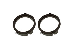 Βάσεις Ηχείων Mercedes