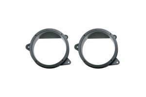 Βάσεις Ηχείων Peugeot