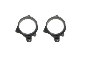 Βάσεις Ηχείων Peugeot