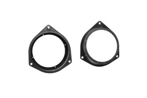 Βάσεις Ηχείων Peugeot