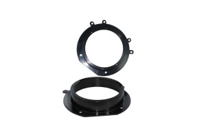 Βάσεις Ηχείων Peugeot