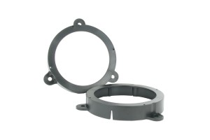 Βάσεις Ηχείων Renault