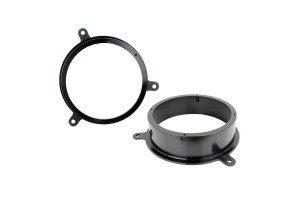 Βάσεις Ηχείων Renault