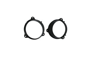 Βάσεις Ηχείων Renault