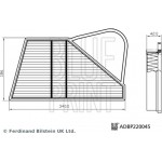 Blue Print Φίλτρο Αέρα - ADBP220045