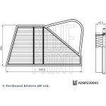 Blue Print Φίλτρο Αέρα - ADBP220045