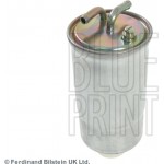 Blue Print Σετ ανταλλακτικών, Σέρβις - ADH22121