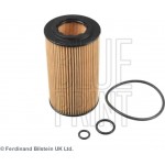 Blue Print Σετ ανταλλακτικών, Σέρβις - ADH22121