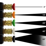 Autobrite Direct High Pressure Qr Gun & Nozzle Kit Βοηθητικα ΠΡΟΪΟΝΤΑ Πλυντηριου