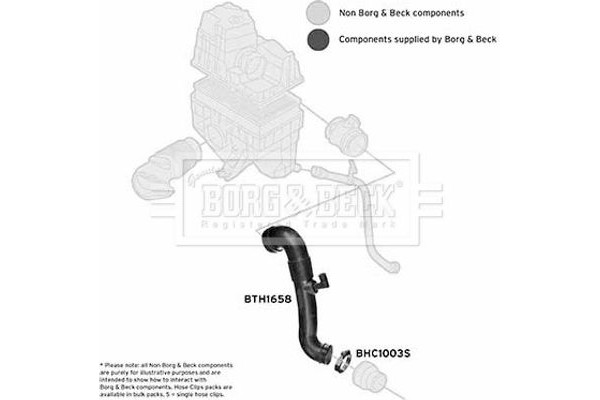 Borg & Beck Ελαστικός Σωλήνας αναρρόφησης, Φίλτρο Αέρα - BTH1658