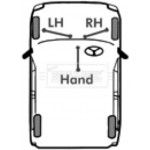 Borg & Beck Ντίζα, Φρένο Ακινητοποίησης - BKB2396