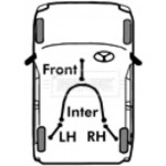 Borg & Beck Ντίζα, Φρένο Ακινητοποίησης - BKB2319