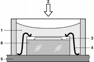 Bosch Αισθητ., Πίεση πολλ. Εισαγωγής - 0 261 230 216