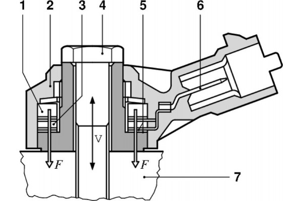 Bosch Αισθητήρας Κρούσης - 0 261 231 173