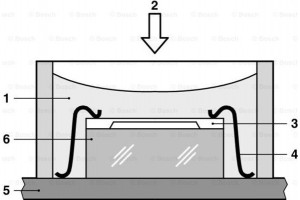 Bosch Αισθητήρας, Πίεση Καυσίμου - 0 261 230 216